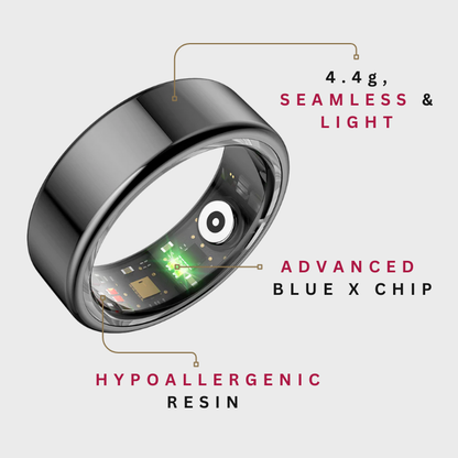 MINIMAL SMART RING