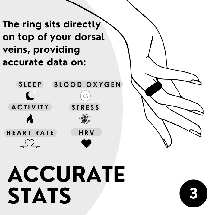 MINIMAL SMART RING v2