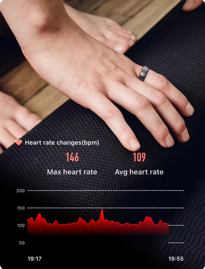 STRIPED SMART RING