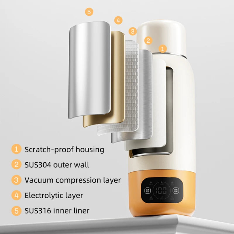 SMART BOTTLE - PORTABLE KETTLE